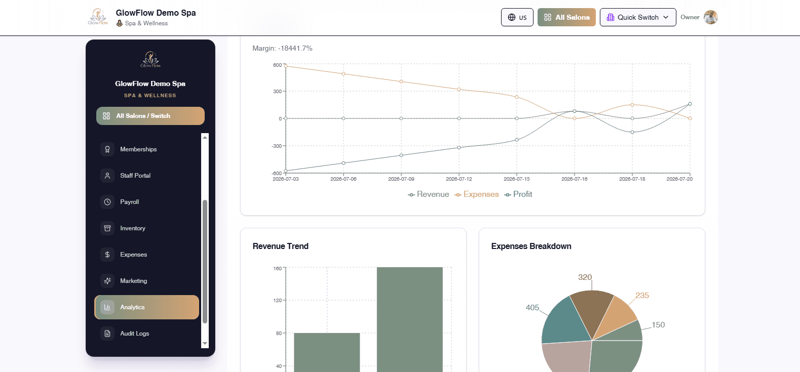 GlowFlow — Salon & Spa Management Platform screenshot 2